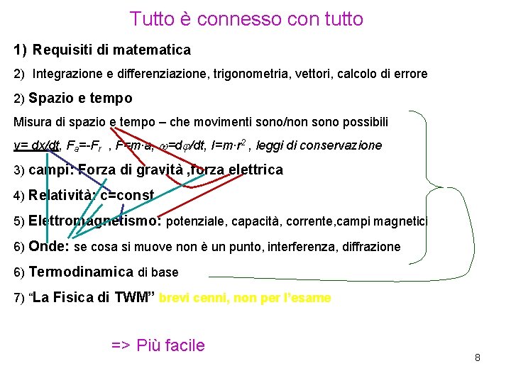 Tutto è connesso con tutto 1) Requisiti di matematica 2) Integrazione e differenziazione, trigonometria,
