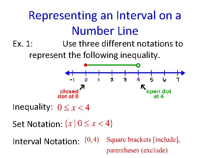 Representing an Interval on a Number Line Ex. 1: Use three different notations to