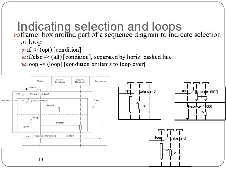 Indicating selection and loops frame: box around part of a sequence diagram to indicate