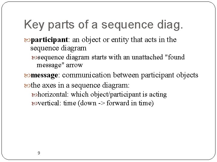 Key parts of a sequence diag. participant: an object or entity that acts in