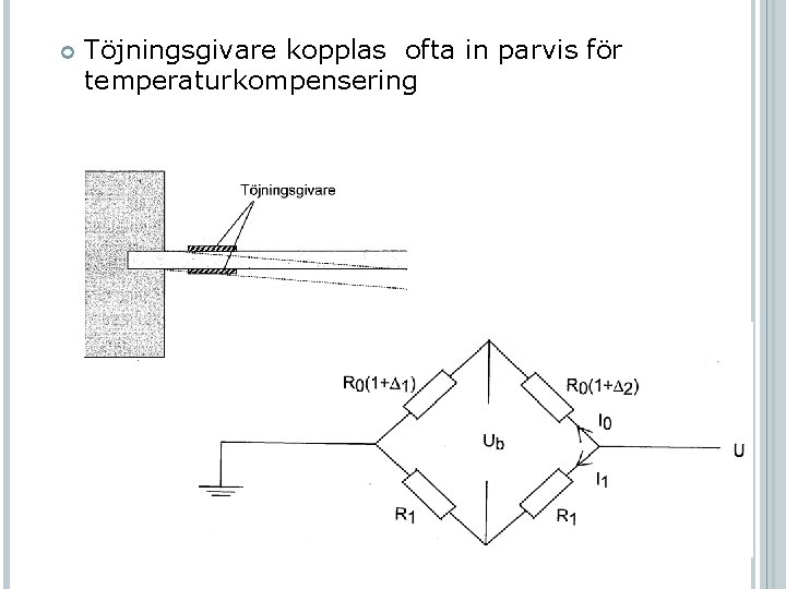  Töjningsgivare kopplas ofta in parvis för temperaturkompensering 