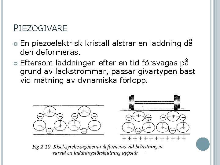 PIEZOGIVARE En piezoelektrisk kristall alstrar en laddning då den deformeras. Eftersom laddningen efter en