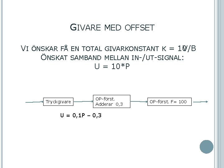 GIVARE MED OFFSET VI ÖNSKAR FÅ EN TOTAL GIVARKONSTANT K = 10 V/B ÖNSKAT