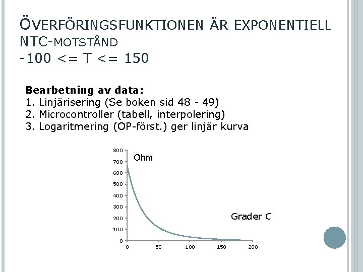 ÖVERFÖRINGSFUNKTIONEN ÄR EXPONENTIELL NTC-MOTSTÅND -100 <= T <= 150 Bearbetning av data: 1. Linjärisering
