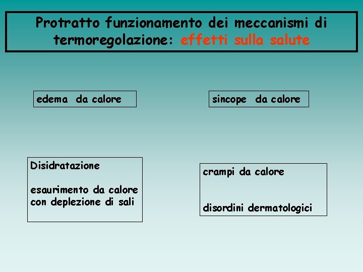 Protratto funzionamento dei meccanismi di termoregolazione: effetti sulla salute edema da calore Disidratazione esaurimento