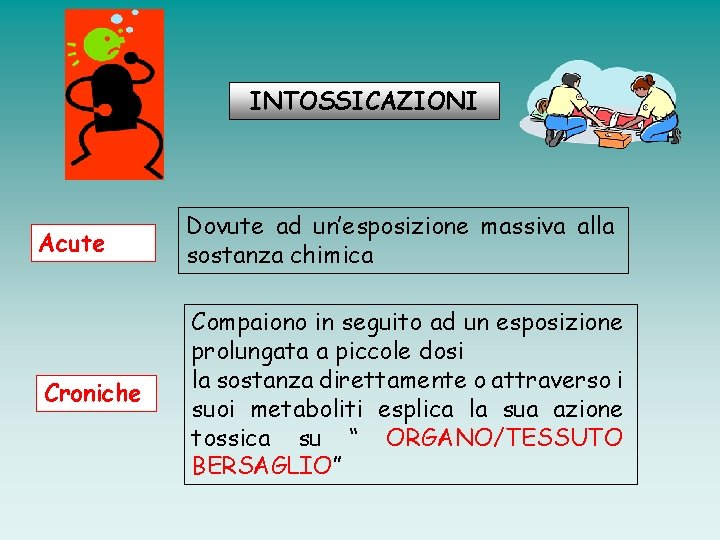 INTOSSICAZIONI Acute Dovute ad un’esposizione massiva alla sostanza chimica Croniche Compaiono in seguito ad