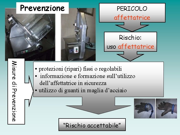 Prevenzione PERICOLO affettatrice Rischio: uso affettatrice Misure di Prevenzione • protezioni (ripari) fissi o