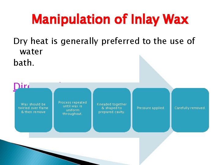 Manipulation of Inlay Wax Dry heat is generally preferred to the use of water