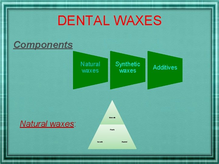 DENTAL WAXES Components Natural waxes Synthetic waxes Minerals Natural waxes: Plants Insects Animal Additives