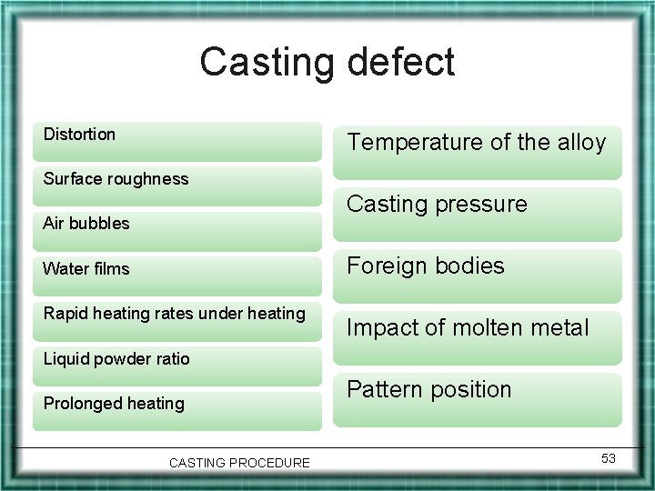 Casting defect Distortion Temperature of the alloy Surface roughness Casting pressure Air bubbles Foreign