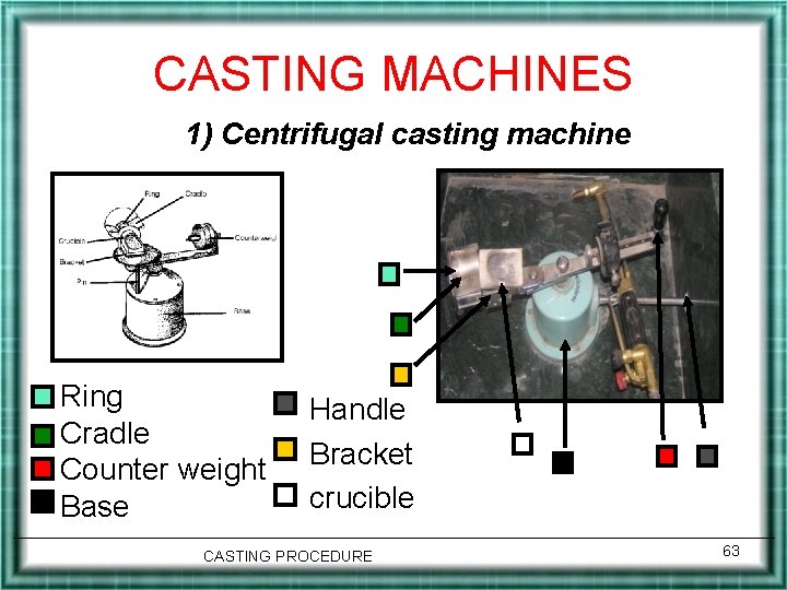 CASTING MACHINES 1) Centrifugal casting machine Ring Cradle Counter weight Base Handle Bracket crucible