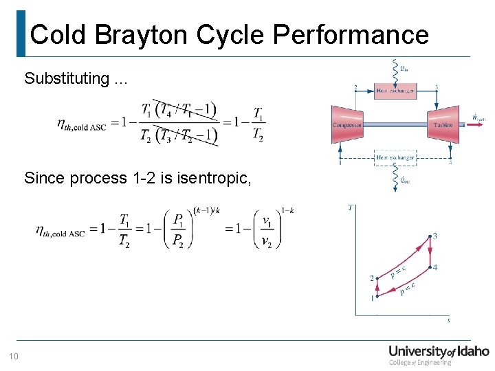 Cold Brayton Cycle Performance Substituting. . . Since process 1 -2 is isentropic, 10