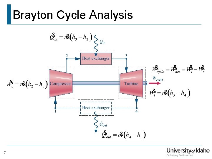 Brayton Cycle Analysis 7 