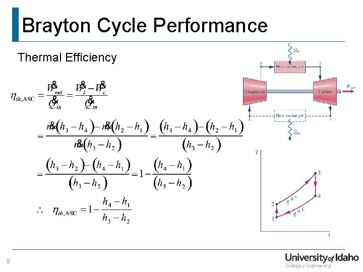 Brayton Cycle Performance Thermal Efficiency 8 