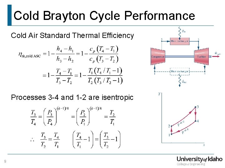 Cold Brayton Cycle Performance Cold Air Standard Thermal Efficiency Processes 3 -4 and 1