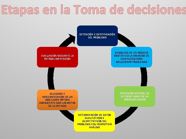 UNIVERSIDAD AUTNOMA DEL ESTADO DE HIDALGO ESCUELA SUPERIOR