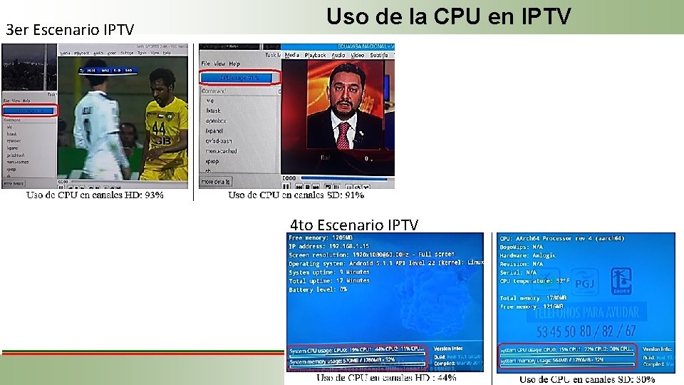 3 er Escenario IPTV Uso de la CPU en IPTV 4 to Escenario IPTV