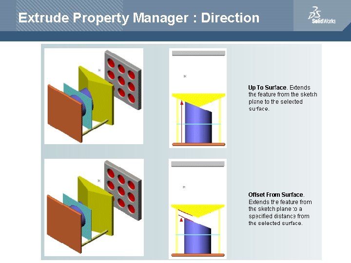 Extrude Property Manager : Direction 
