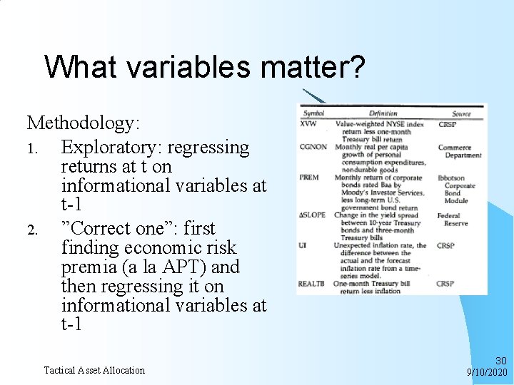 What variables matter? Methodology: 1. Exploratory: regressing returns at t on informational variables at