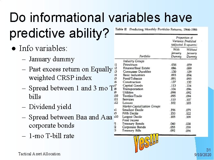 Do informational variables have predictive ability? l Info variables: – January dummy – Past