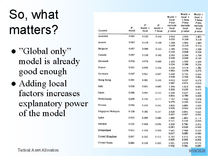 So, what matters? ”Global only” model is already good enough l Adding local factors