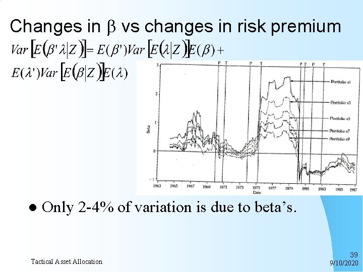 Changes in b vs changes in risk premium l Only 2 -4% of variation