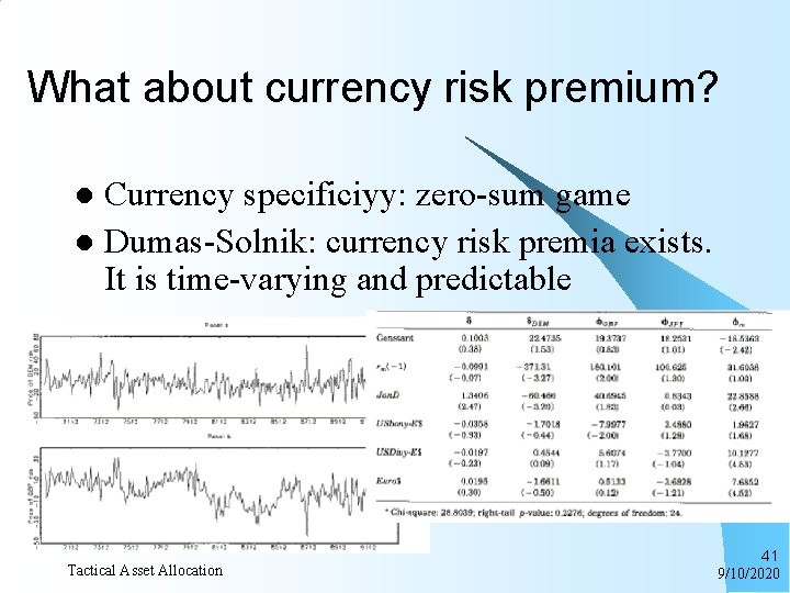 What about currency risk premium? Currency specificiyy: zero-sum game l Dumas-Solnik: currency risk premia