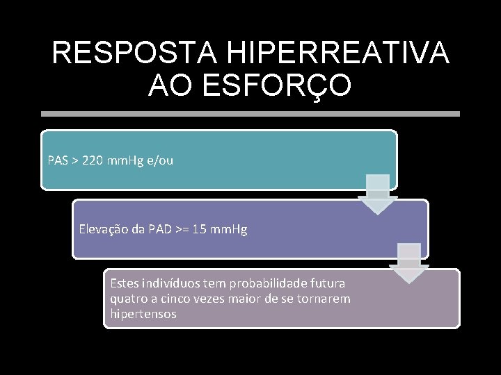 RESPOSTA HIPERREATIVA AO ESFORÇO PAS > 220 mm. Hg e/ou Elevação da PAD >=