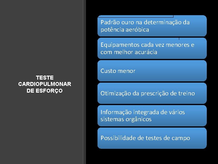 Padrão ouro na determinação da potência aeróbica Equipamentos cada vez menores e com melhor