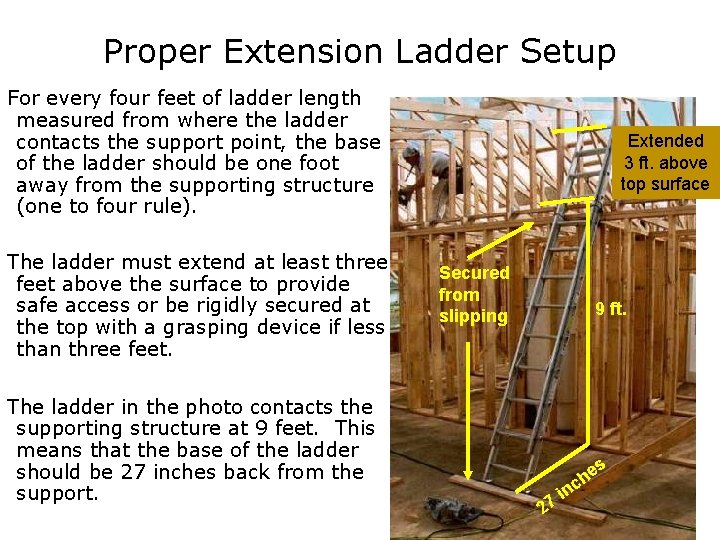 Proper Extension Ladder Setup For every four feet of ladder length measured from where