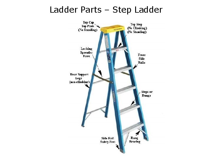 Ladder Parts – Step Ladder 