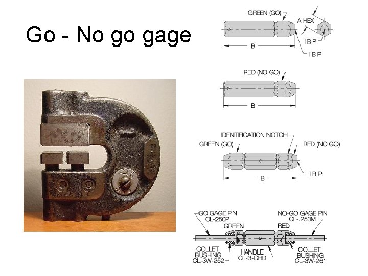 Go - No go gage 