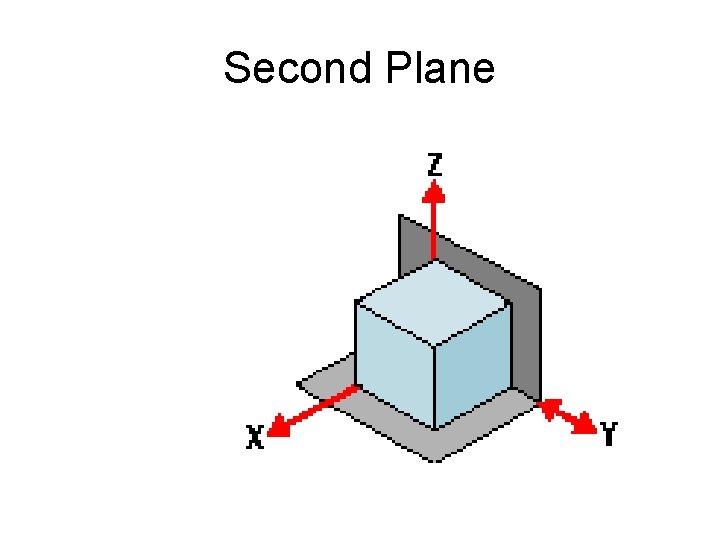 Second Plane 