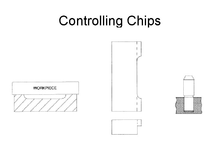 Controlling Chips 
