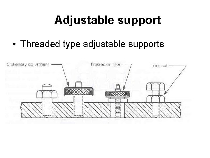 Adjustable support • Threaded type adjustable supports 