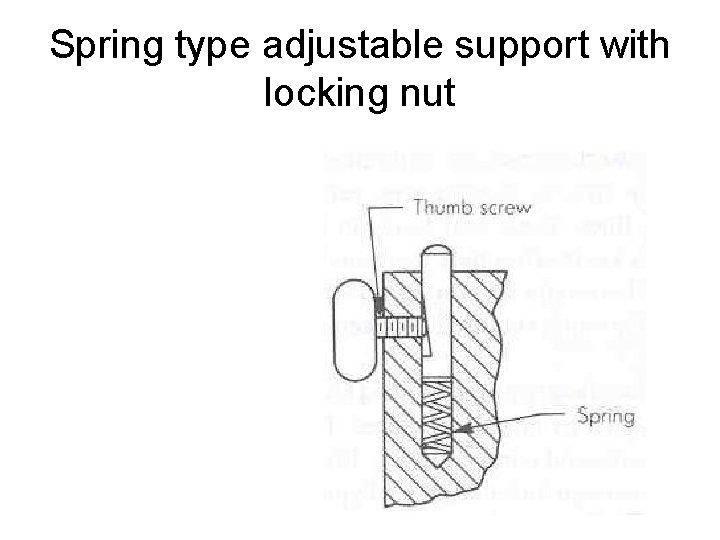 Spring type adjustable support with locking nut 