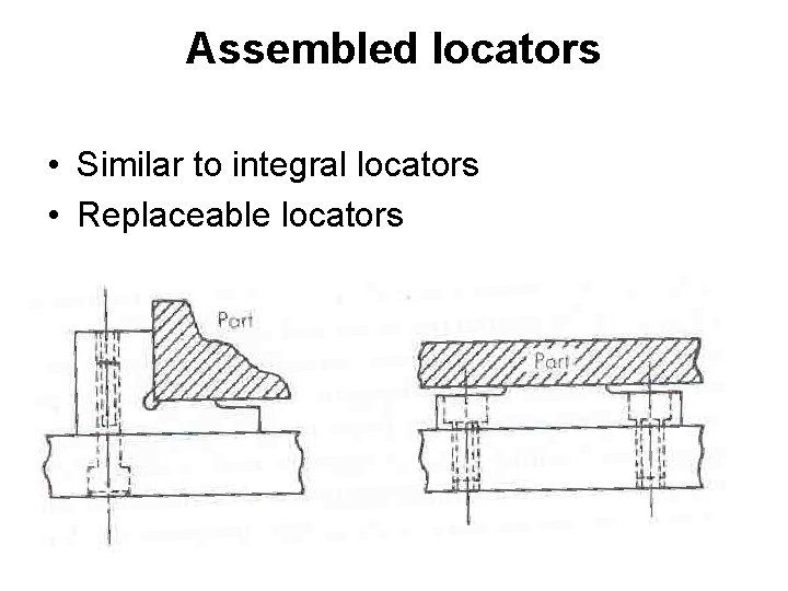 Assembled locators • Similar to integral locators • Replaceable locators 