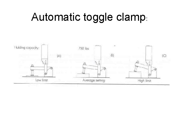 Automatic toggle clamp: 