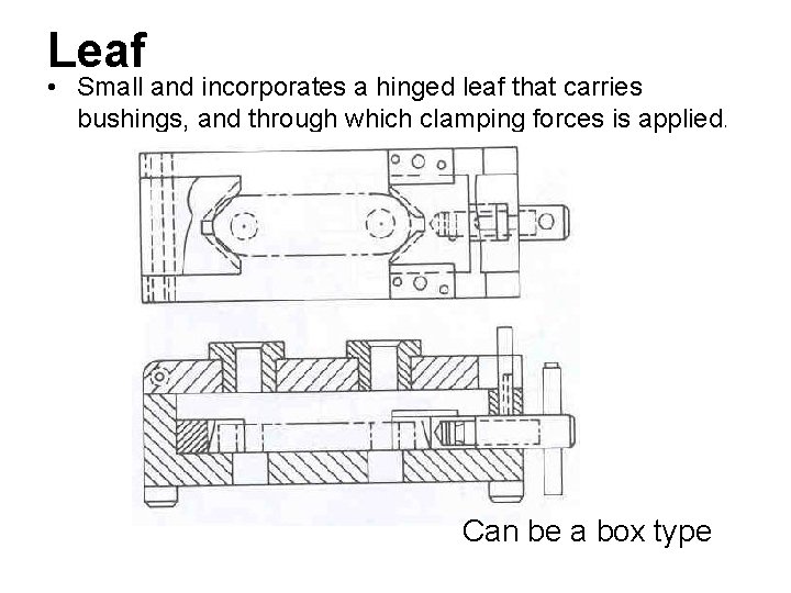Leaf • Small and incorporates a hinged leaf that carries bushings, and through which