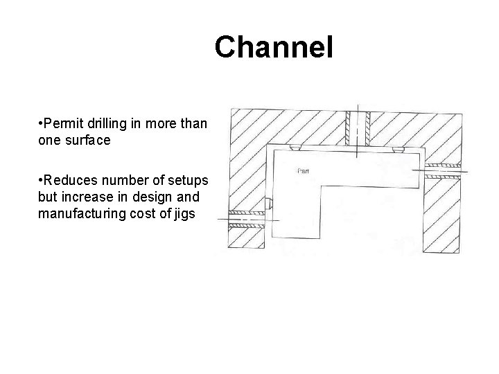 Channel • Permit drilling in more than one surface • Reduces number of setups