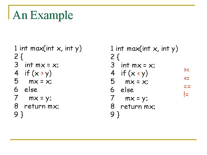 An Example 1 int max(int x, int y) 2{ 3 int mx = x;