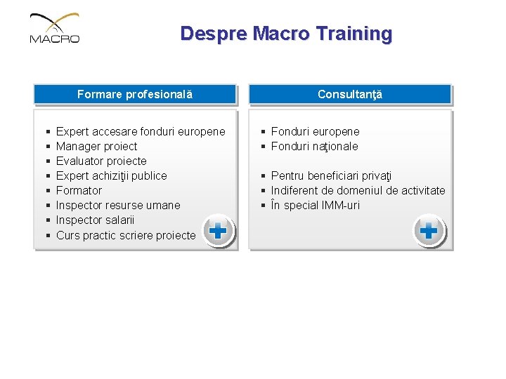 Despre Macro Training Formare profesională § § § § Expert accesare fonduri europene Manager