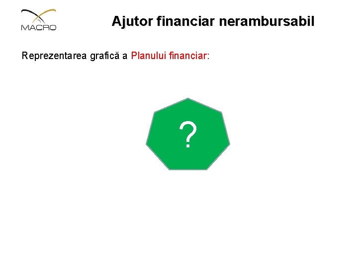 Ajutor financiar nerambursabil Reprezentarea grafică a Planului financiar: ? 