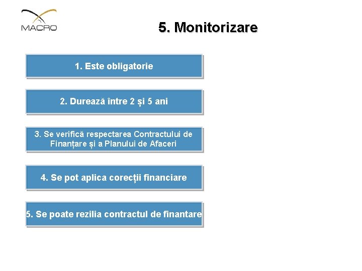 5. Monitorizare 1. Este obligatorie 2. Durează între 2 și 5 ani 3. Se