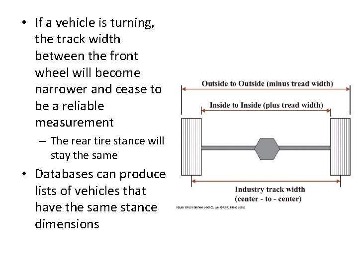  • If a vehicle is turning, the track width between the front wheel