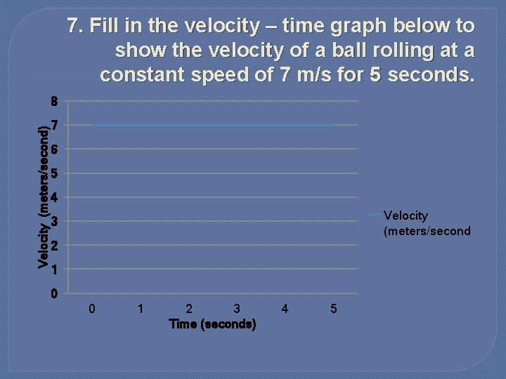 7. Fill in the velocity – time graph below to show the velocity of