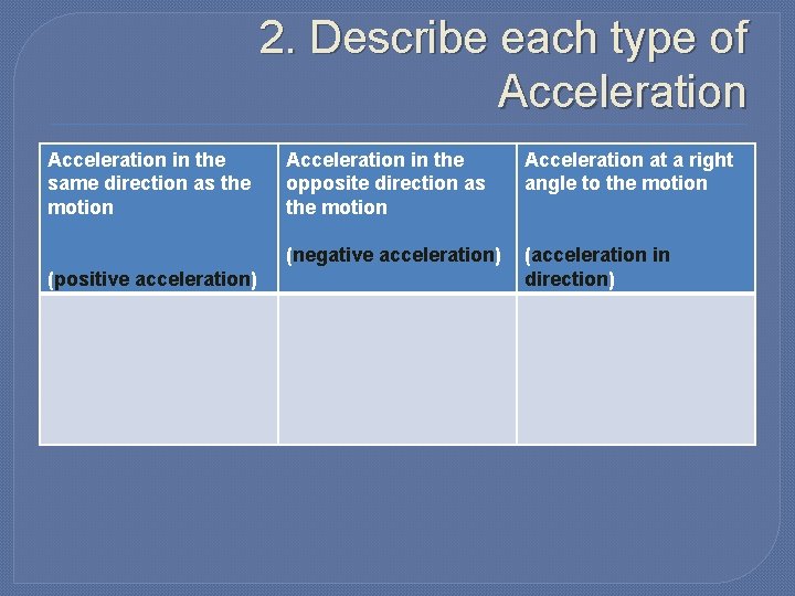 2. Describe each type of Acceleration in the same direction as the motion (positive