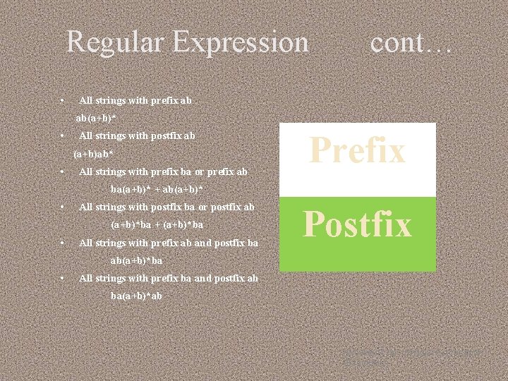 Regular Expression • cont… All strings with prefix ab ab(a+b)* • All strings with