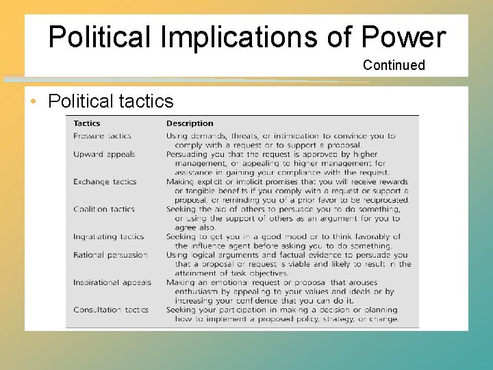 Political Implications of Power Continued • Political tactics 