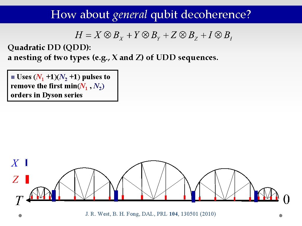 How about general qubit decoherence? Quadratic DD (QDD): a nesting of two types (e. How about general qubit decoherence? Quadratic DD (QDD): a nesting of two types (e.